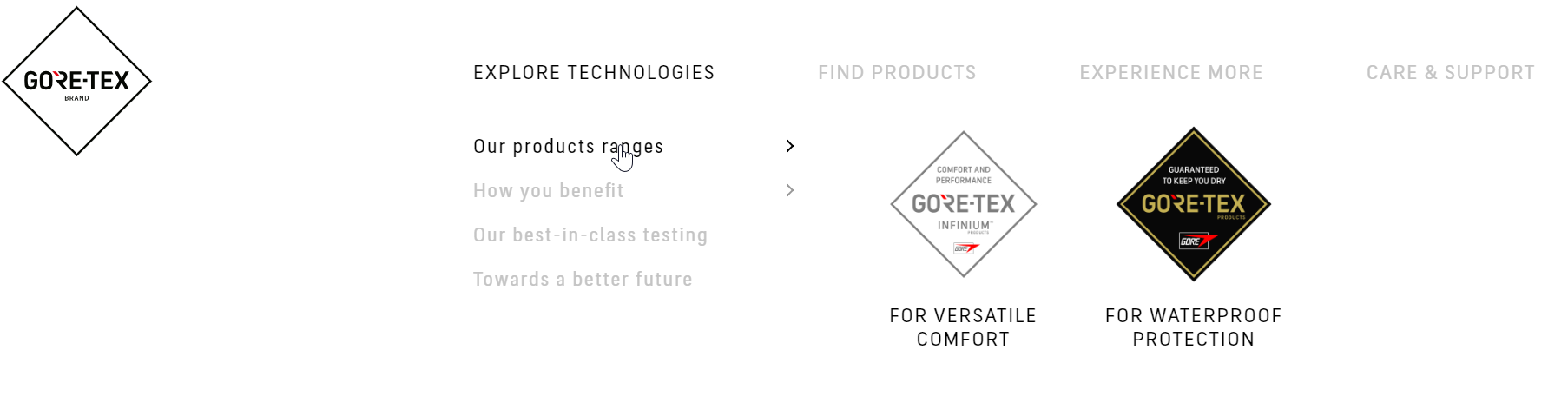 Gore Textiles - Image 5
