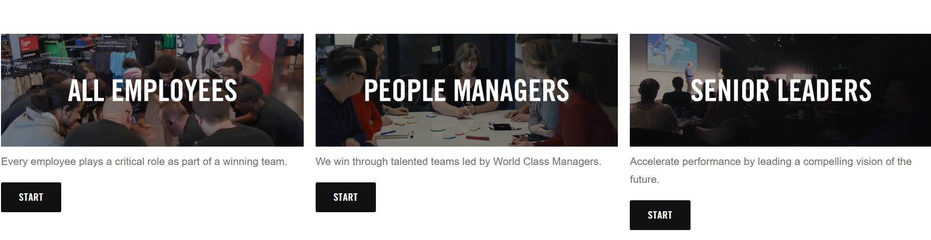 Training Portal for Fortune 100 Global Brand - Image 6